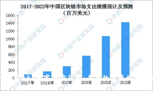 深入探讨BBd数字加密货币：未来的投资机会与挑战