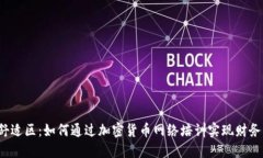 踏出舒适区：如何通过加