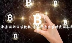 加密货币的市值是不断变