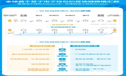 加密货币主题服装设计及灵感大全